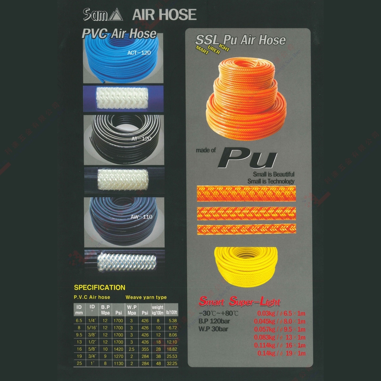 SAM BRAND PVC AIR HOSE - ACT120 AT120 AW110
