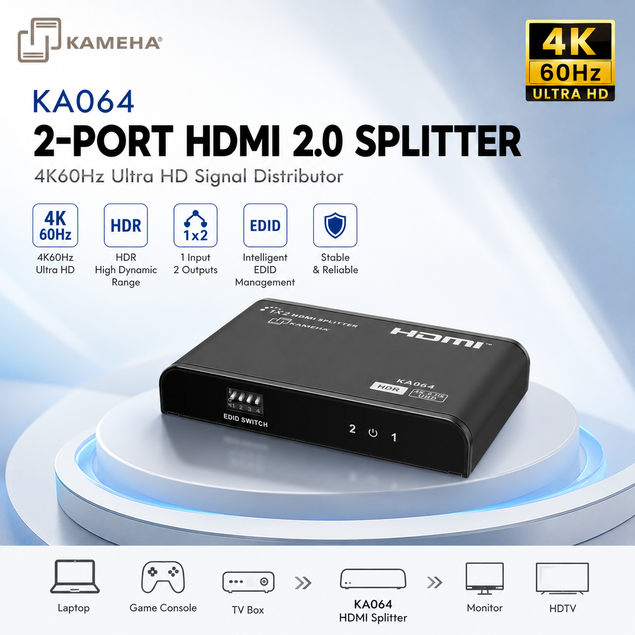 KAMEHA KA064 2口 HDMI 2.0 分配器 – 4K@60Hz 超高清信号分配器