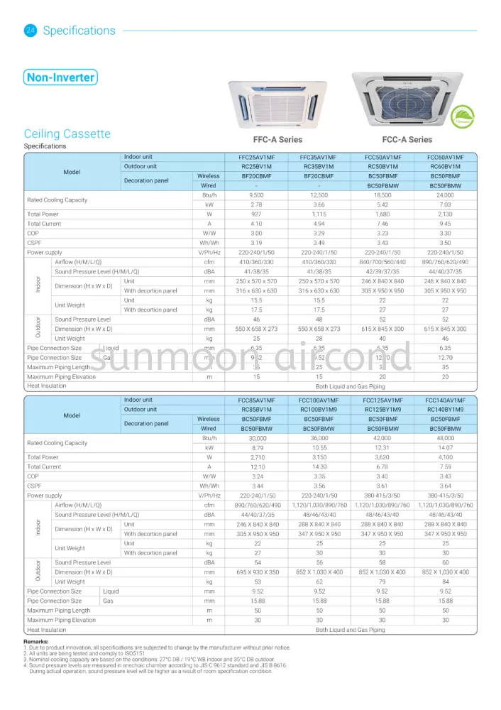 COMMERCIAL DAIKIN CEILING CASSETTE R32 STANDARD NON-INVERTER FFC/FCC-A SERIES WIFI (RAWANG)