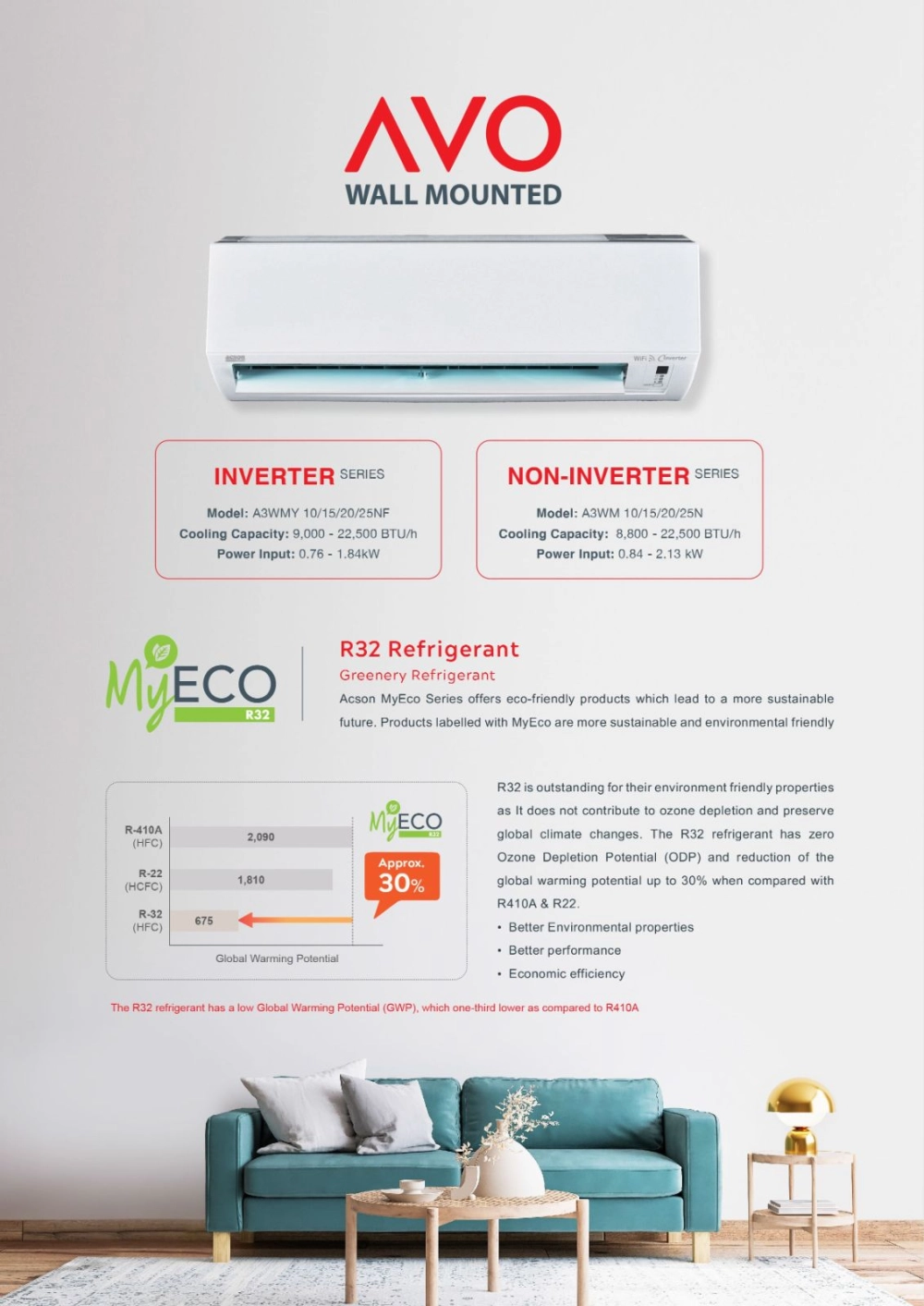 Acson AVO Inverter Air Conditioner (1.0HP) R32 A3WMY10NF - WiFi