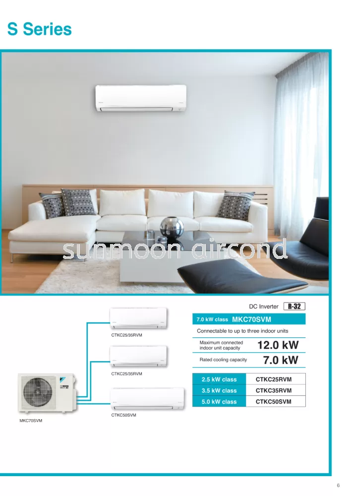 DAIKIN R32 INVERTER MULTI SPLIT MKC SERIES (RAWANG)