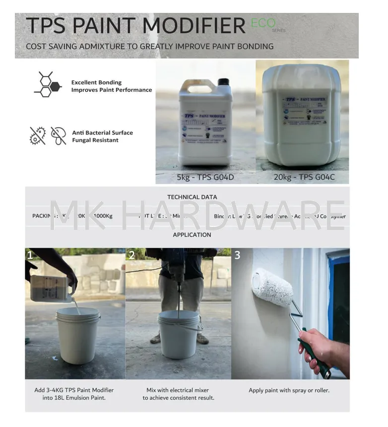 TPS PAINT MODIFIER