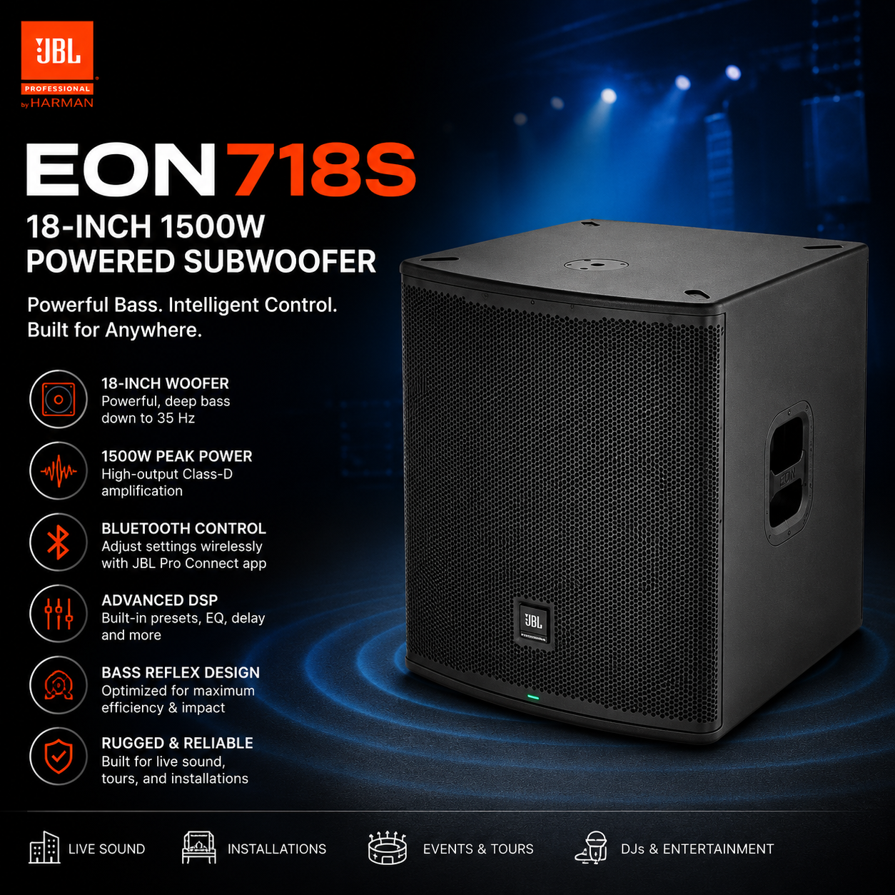 JBL EON718S – Subwoofer Berkuasa 18 Inci 1500W dengan Rekaan Bass Reflex, Kawalan Bluetooth & DSP untuk Bunyi Langsung dan Pemasangan