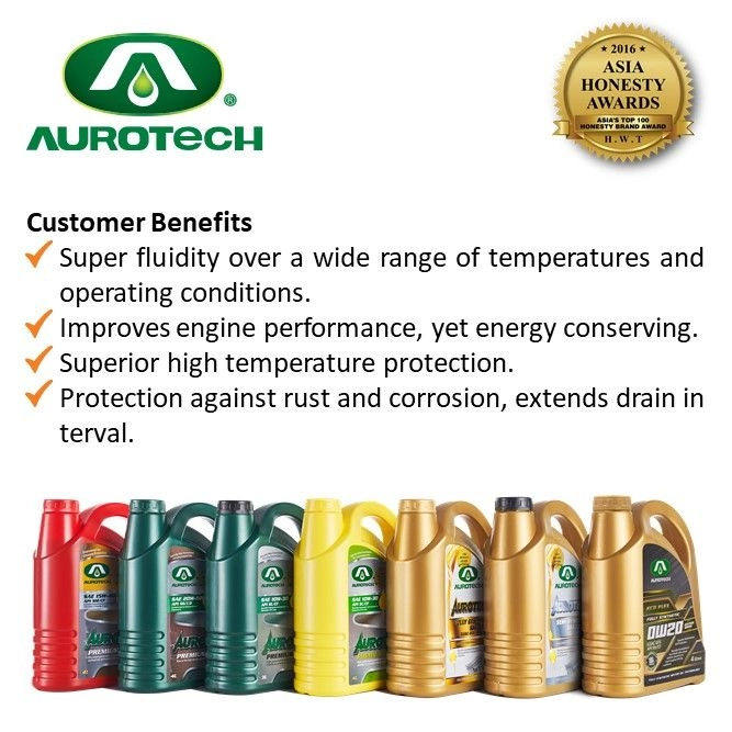 Aurotech Engine Oil 15W-40 Premium Mineral (4L)