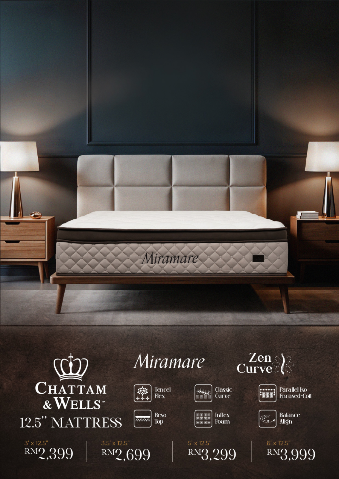 Miramare Mattress