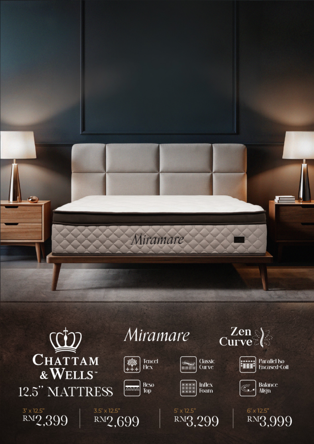 Miramare Mattress