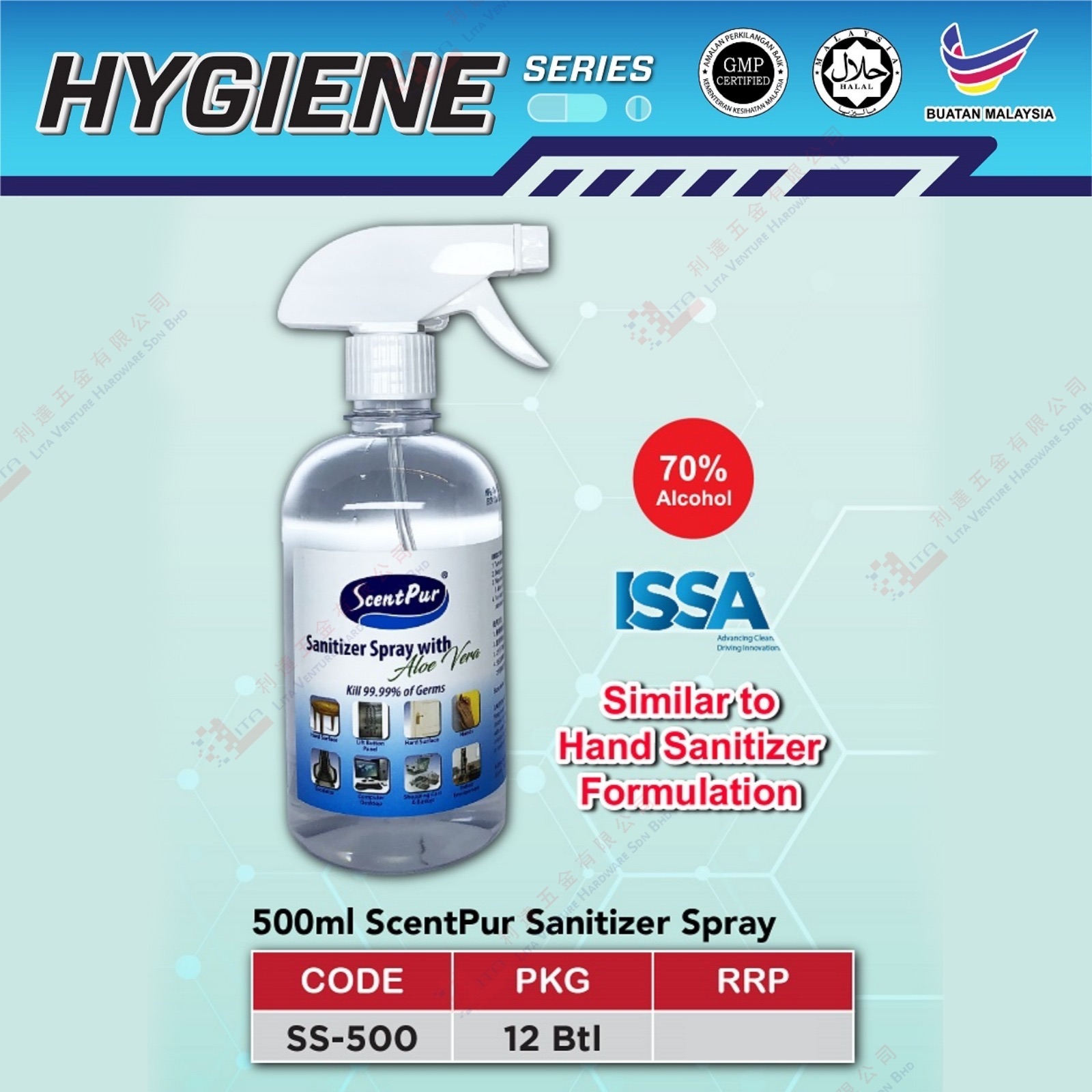 HYGIENE BRAND 500ML SCENTPUR SANITIZER SPRAY - SS500