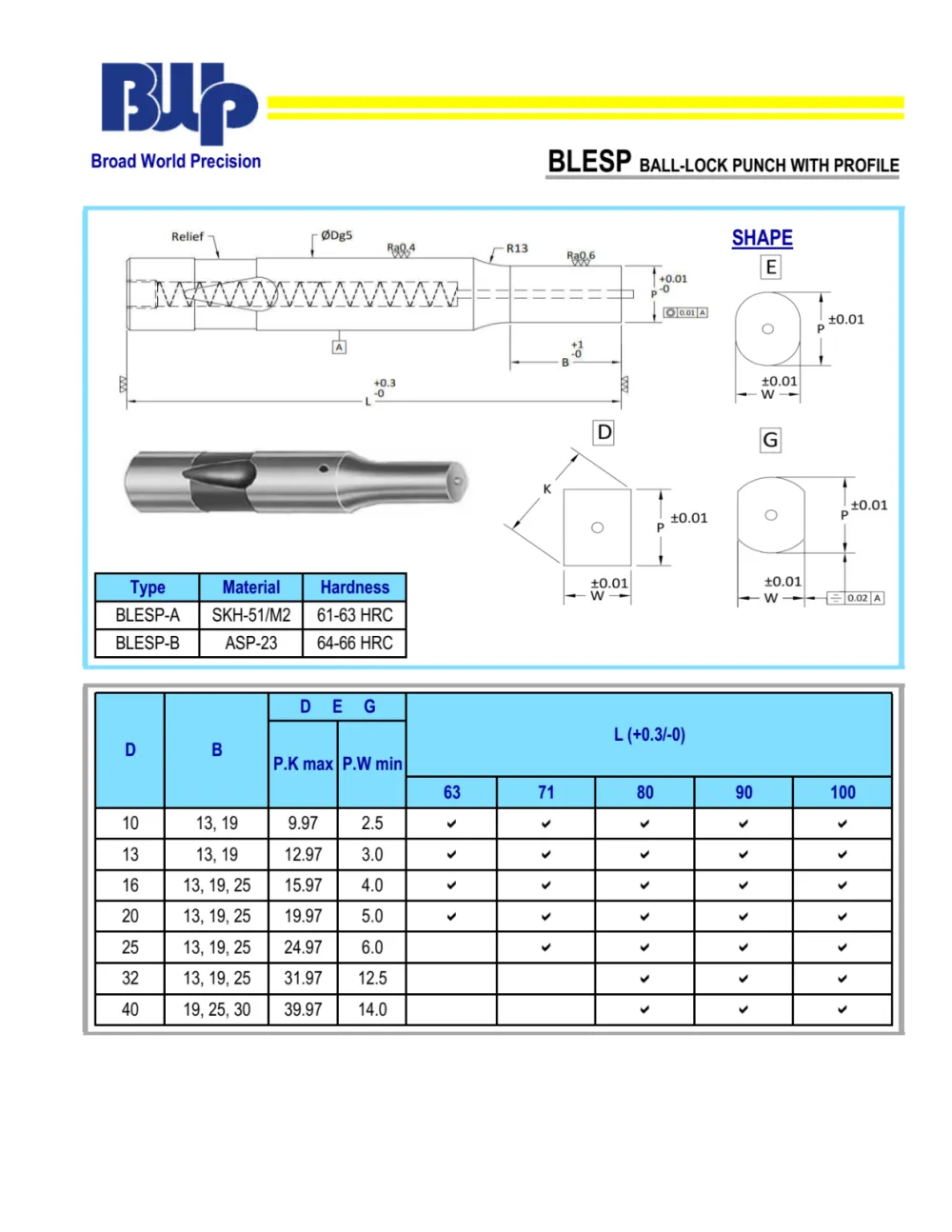 SHOULDER BALL LOCK JECTOR PUNCH WITH PROFILE