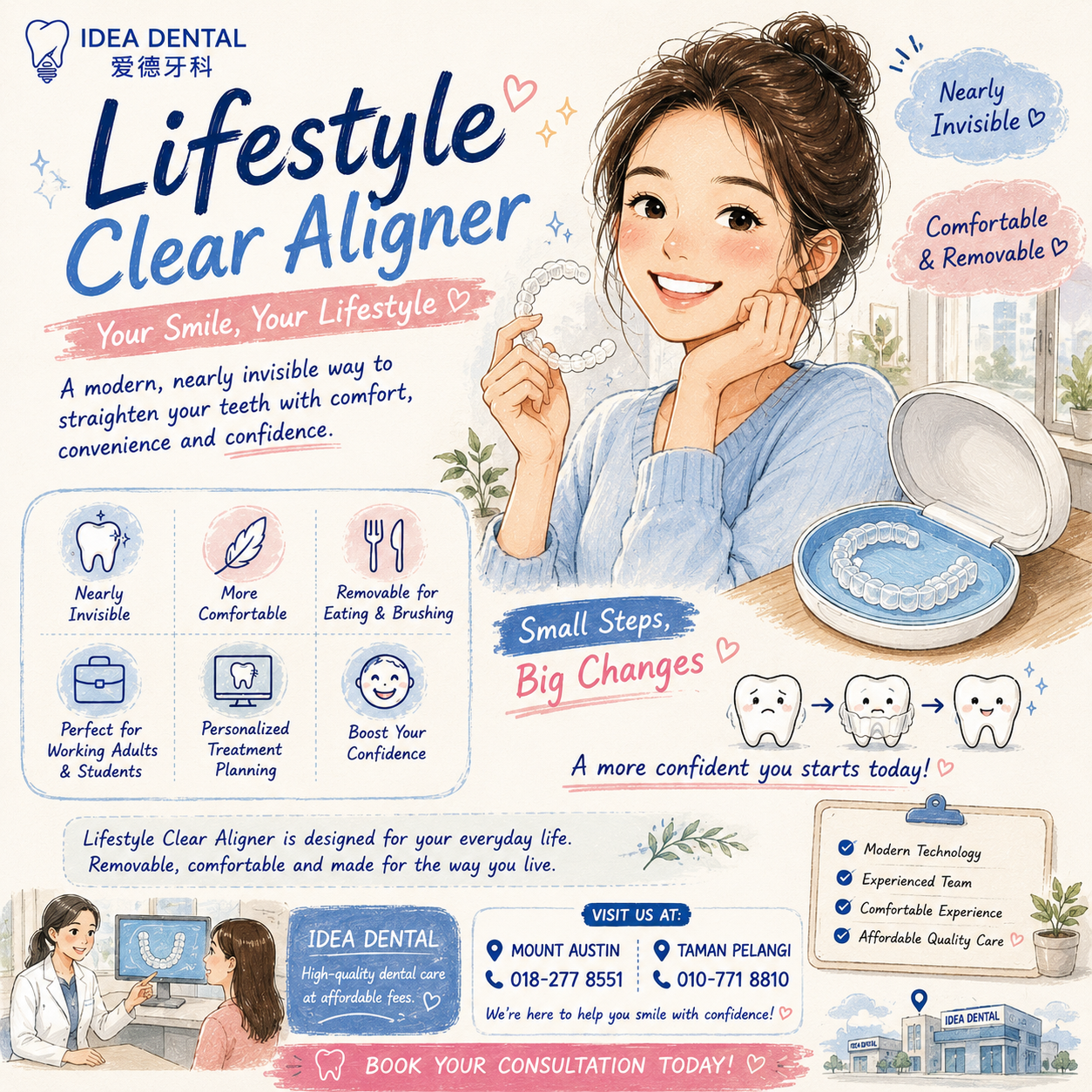 Lifestyle Clear Aligner
