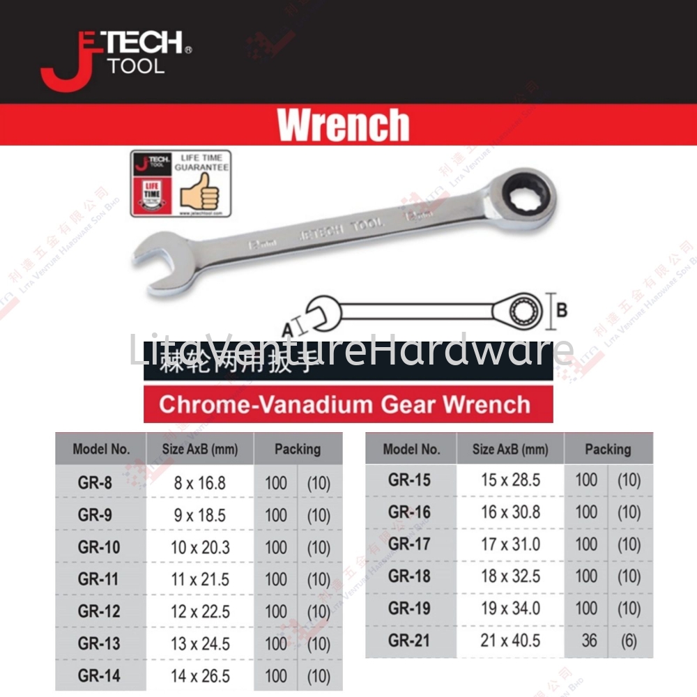 JE TECH BRAND GEAR WRENCH - GR8 GR9 GR10 GR11 GR12 GR13 GR14 GR15 GR16 GR17 GR18 GR19 GR21