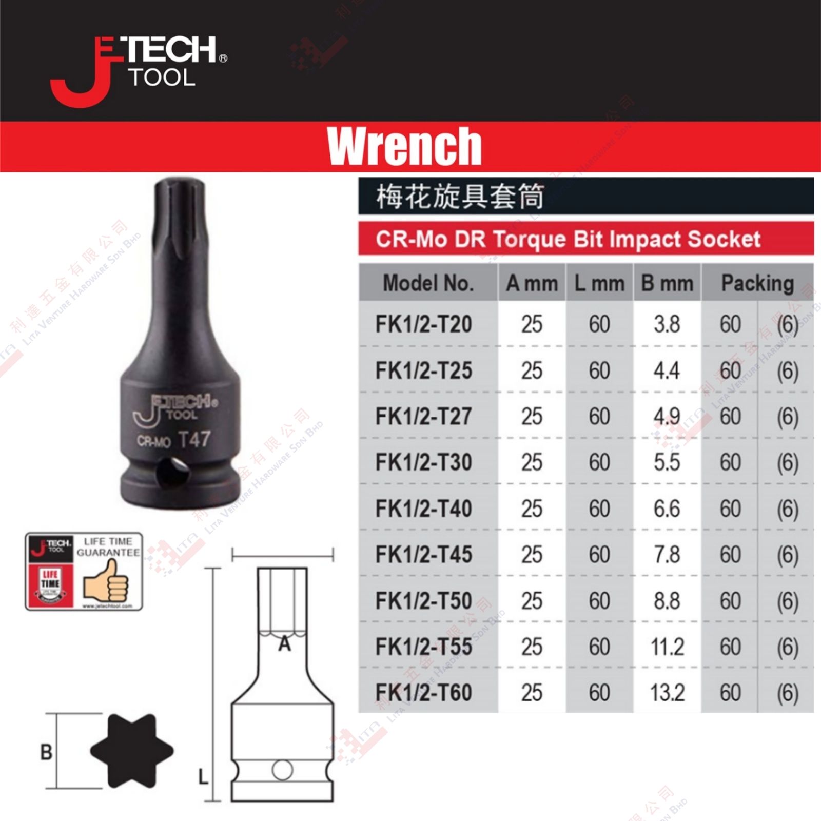 JE TECH BRAND FK12T20 FK12T25 FK12T27 FK12T30 FK12T40 FK12T45 FK12T50 FK12T55 FK12T60