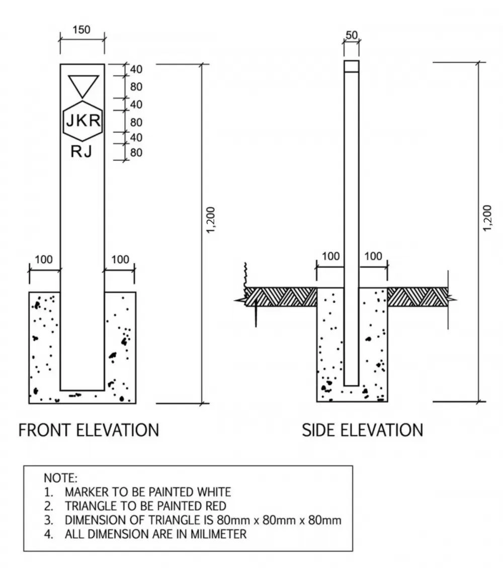 JKR Boundary Marker