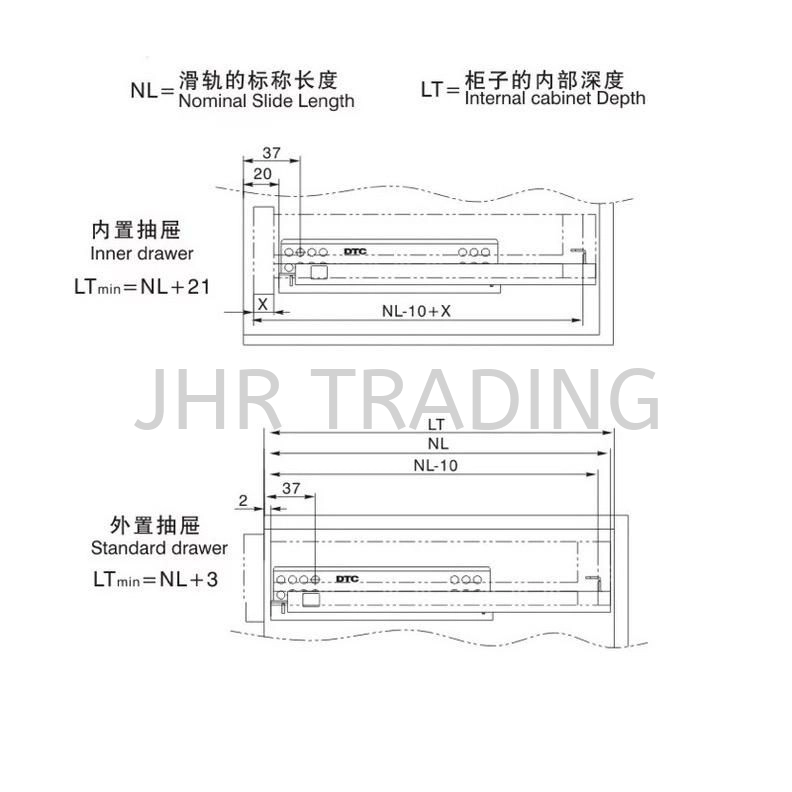 Undermount 2328