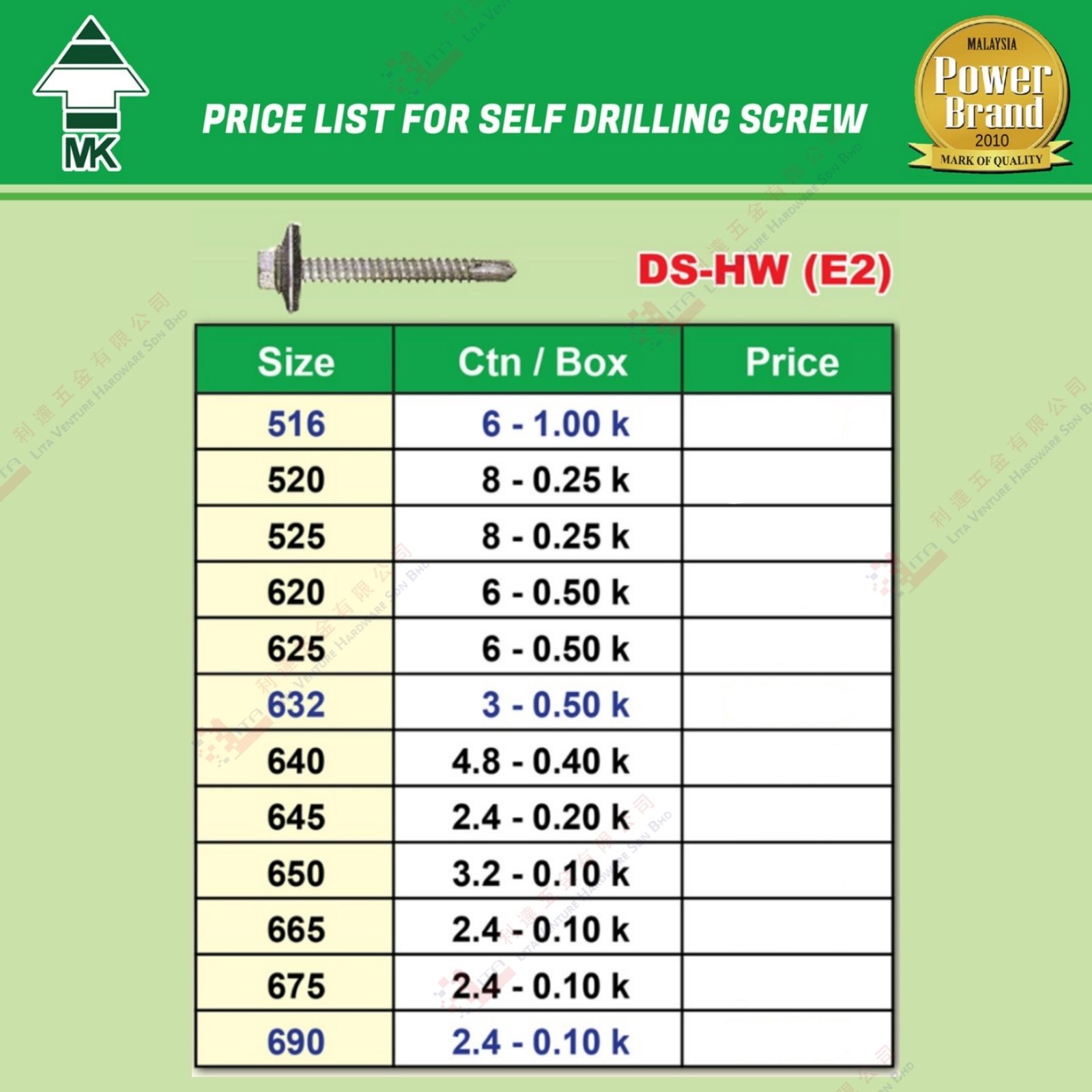 MK BRAND SELF DRILLING SCREW - DSHWE2