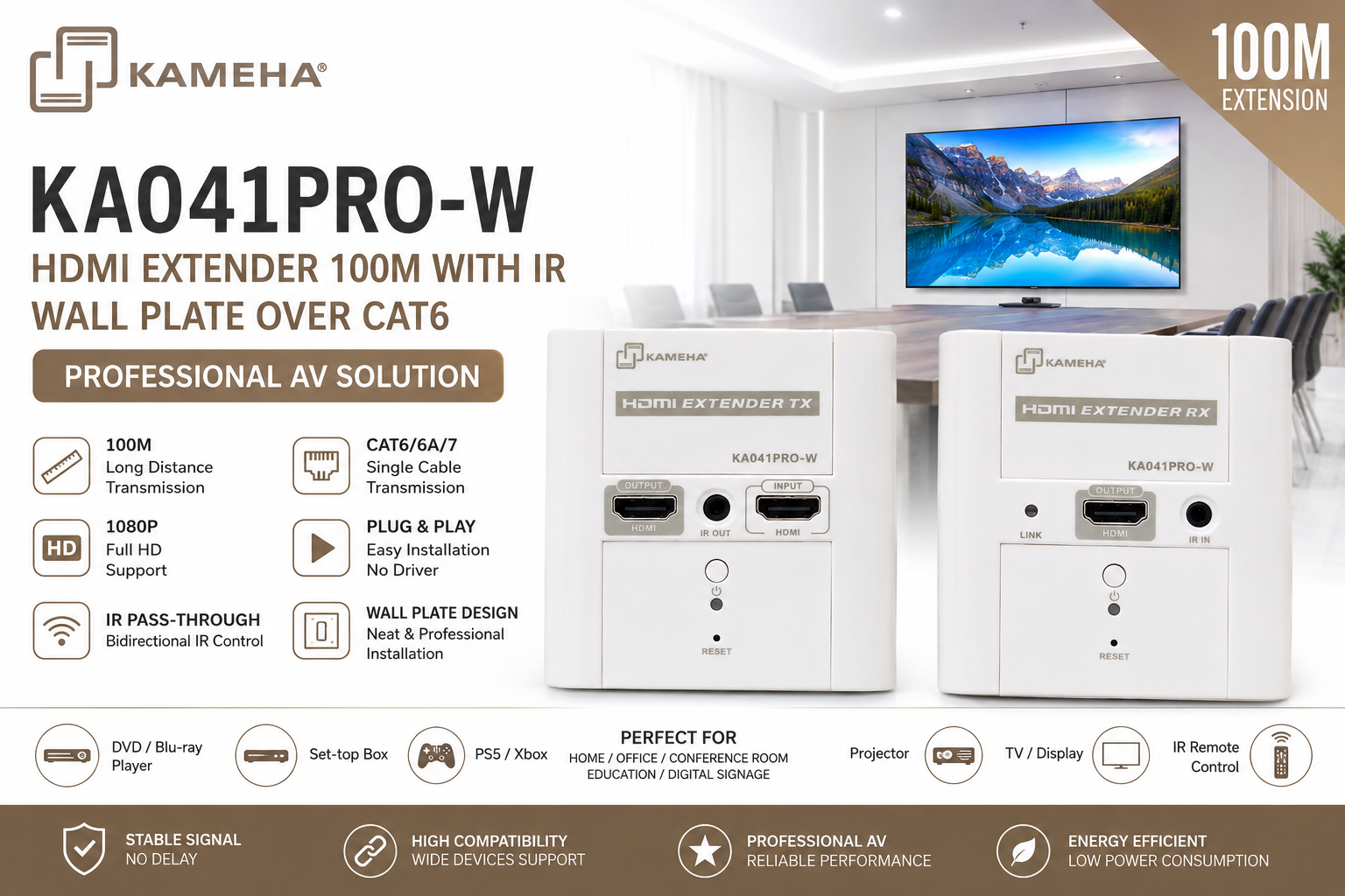 KAMEHA KA041PRO-W HDMI Extender 100M dengan IR Wall Plate melalui CAT6 | Penyelesaian AV Profesional