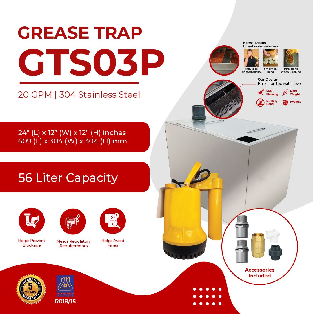 Undersink Grease Trap GTS03P | 20 GPM | 56 Liter Capacity