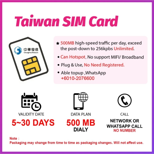 Chunghwa 中华電信 500MB