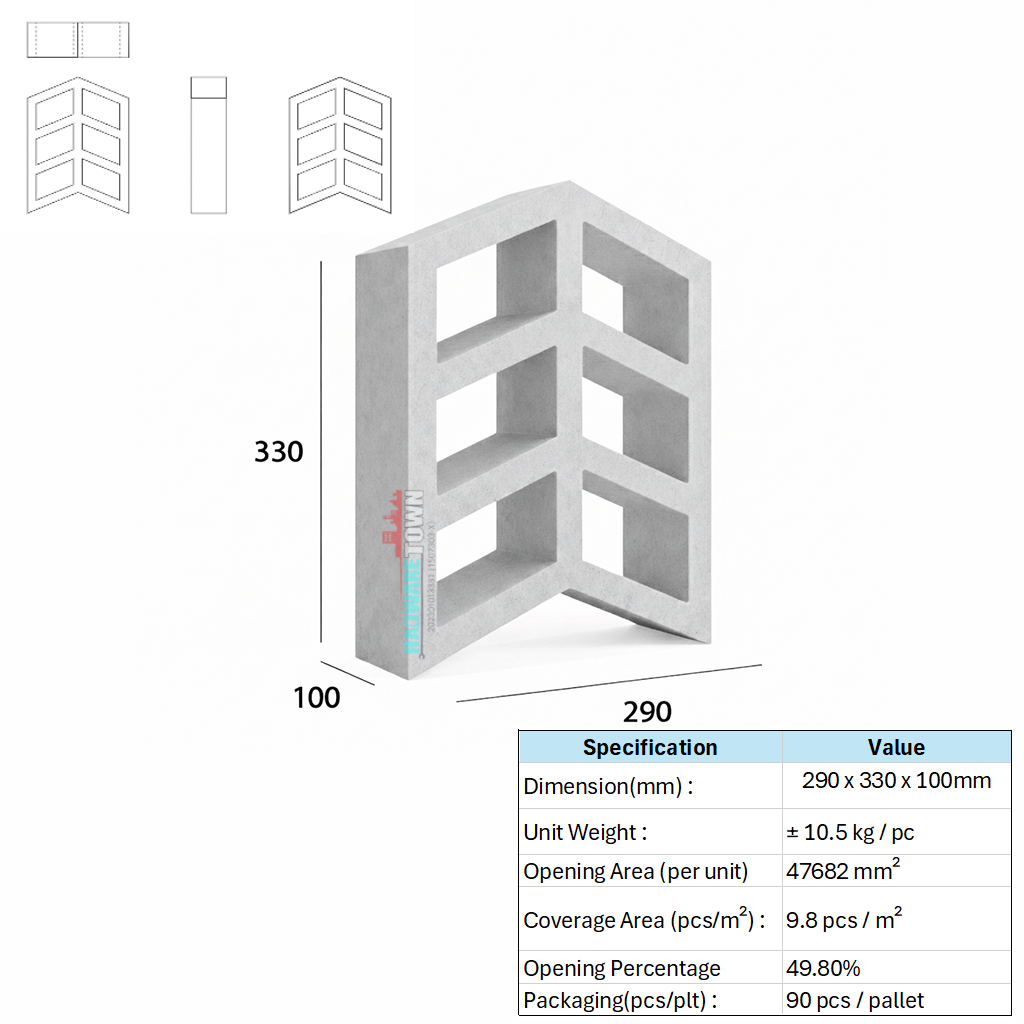 VENTILATION BLOCK - VB 607.100 (LWH 290 x 100 x330 ) mm 