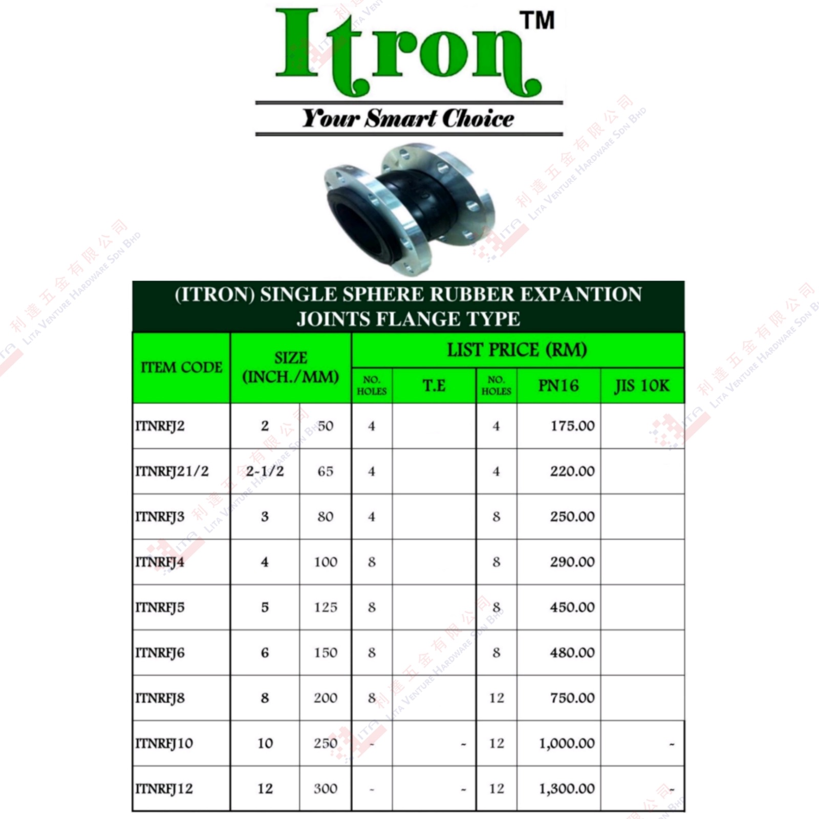 ITRON BRAND SINGLE SPHERE RUBBER EXPANTION JOINTS FLANGE TYPE - ITNFRJ2  ITNFRJ212  ITNFRJ3  ITNFRJ4  ITNFRJ5  ITNFRJ6  ITNFRJ8  ITNFRJ10  ITNFRJ12