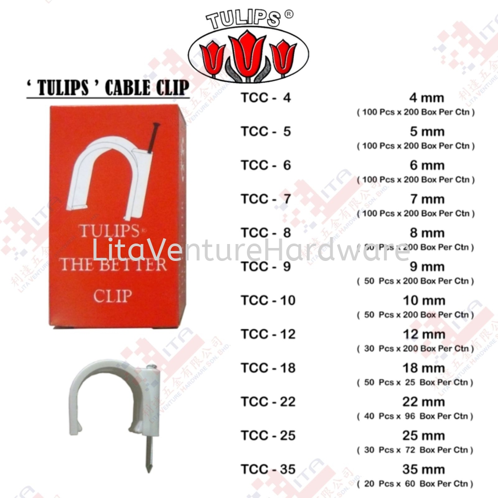 TULIPS BRAND CABLE CLIP - TCC4 TCC5 TCC6 TCC7 TCC8 TCC9 TCC10 TCC12 TCC18 TCC22 TCC25 TCC35