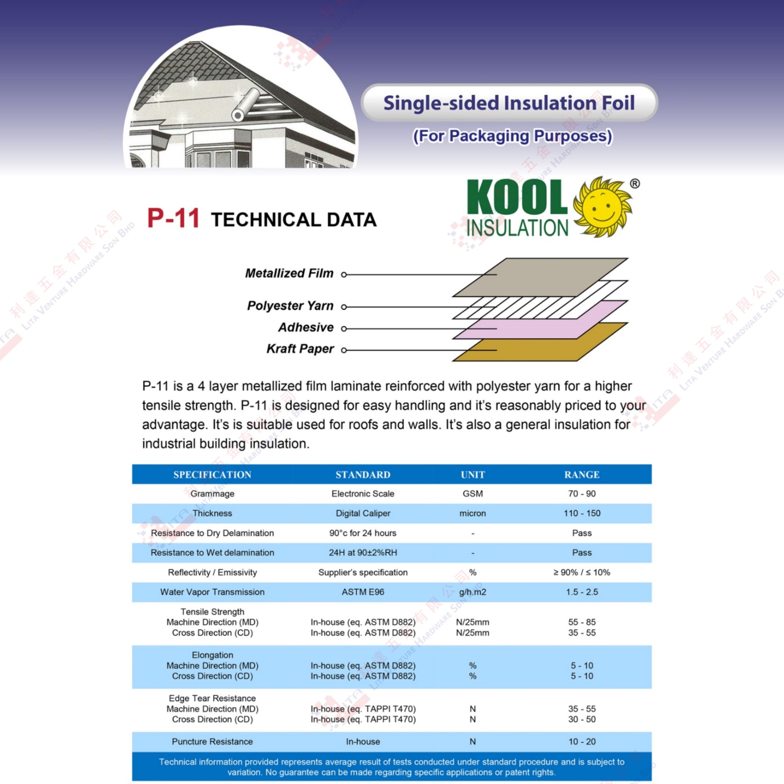 KOOL BRAND SINGLE SIDED INSULATION FOIL - P11