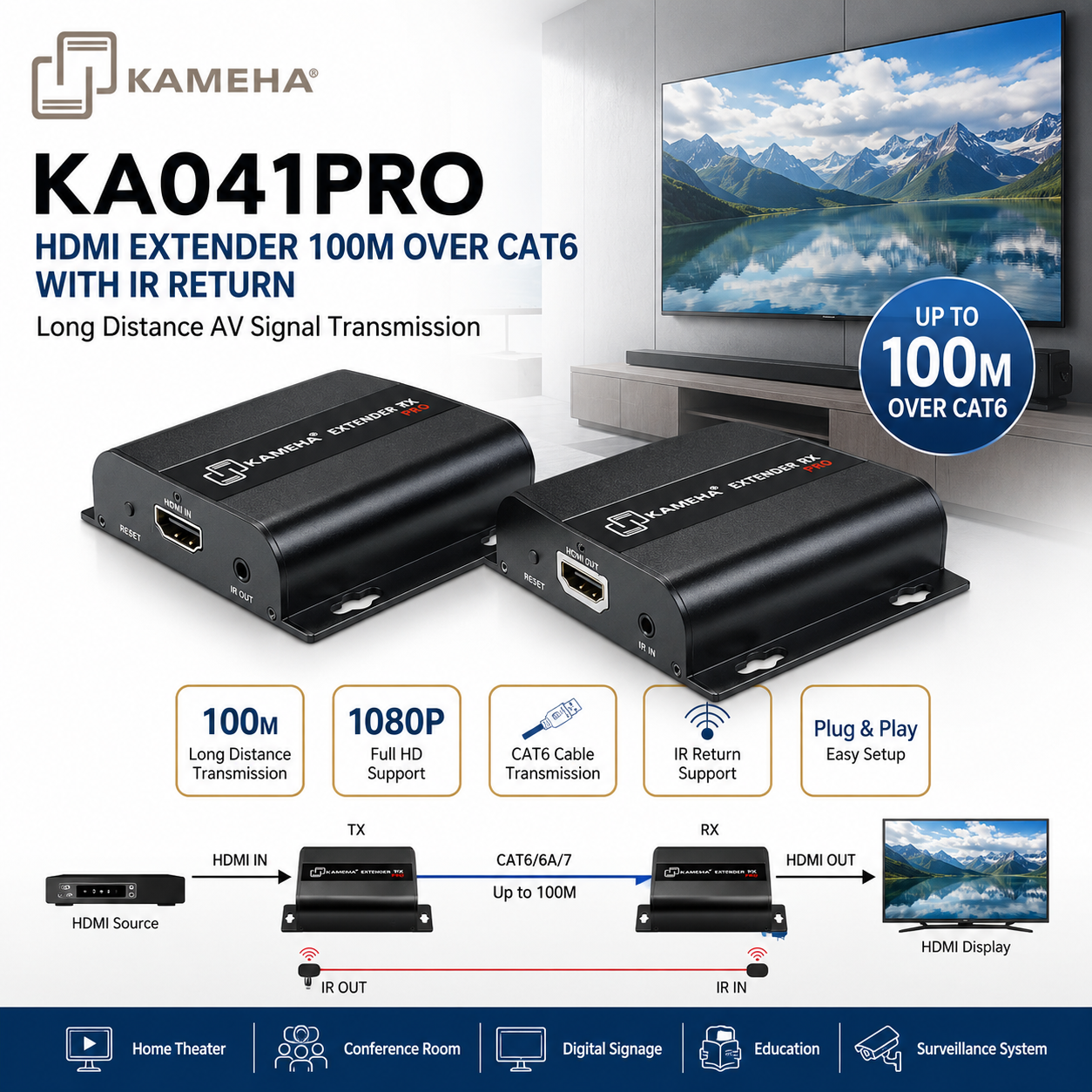 KAMEHA KA041PRO HDMI Extender 100 Meter Over CAT6 dengan IR Return – Pemanjang Isyarat AV (Versi Dipertingkatkan)