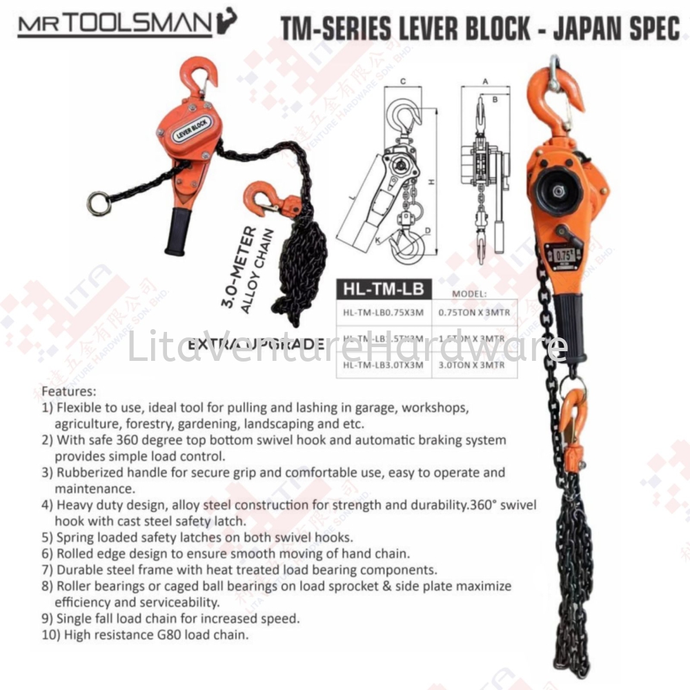 MRTOOLSMAN BRAND TM-SERIES LEVEL BLOCK -HLTMLB0.75X3M HLTMLB1.5TX3M HLTMLB3.0TX3M