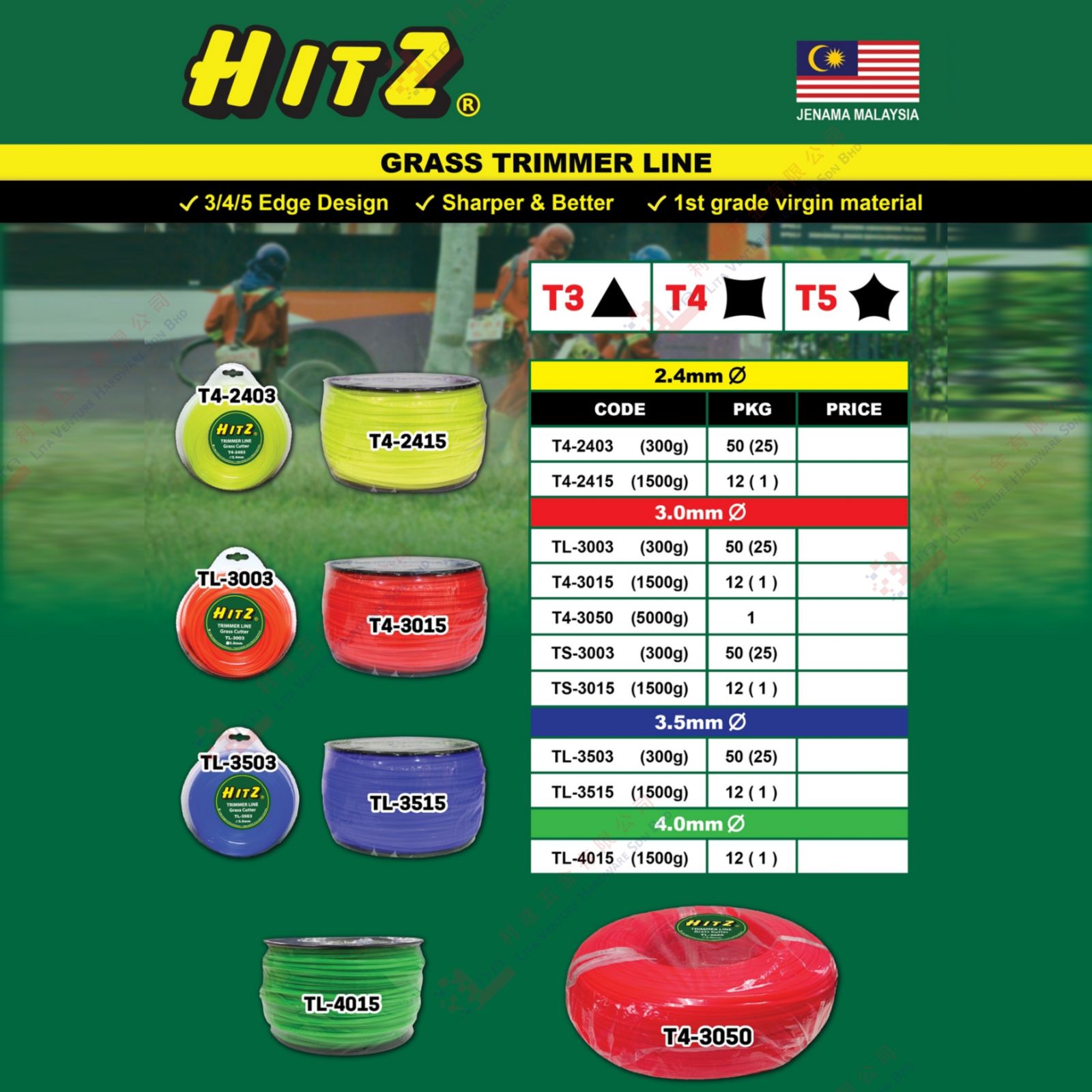 HITZ BRAND GRASS TRIMMER LINE - T3 T4 T5