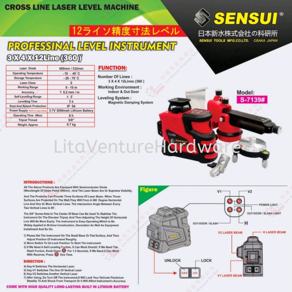SENSUI BRAND LEVEL INSTRUMENT - S7139