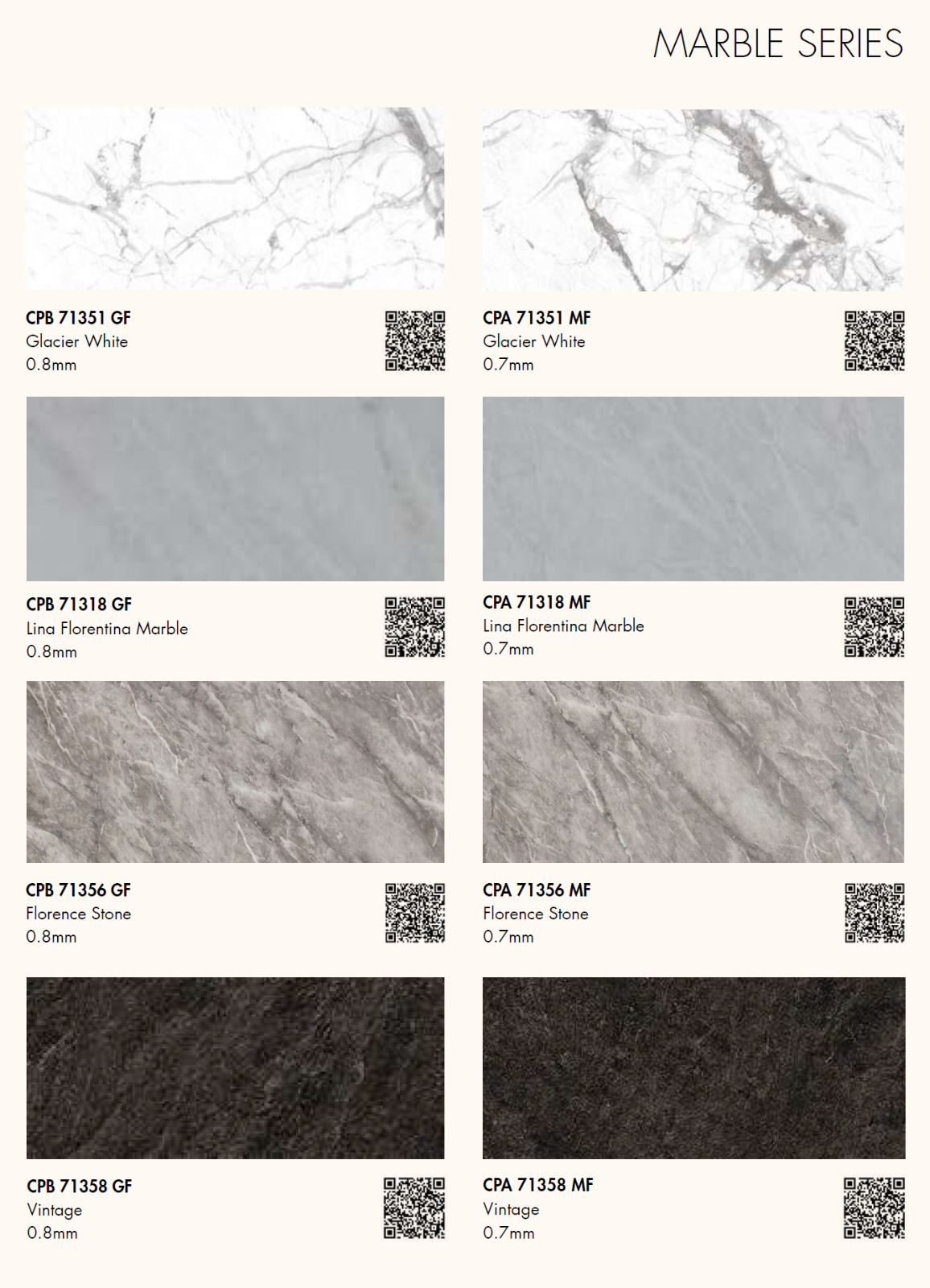 Futuro High Pressure Laminate Sheet Marble Colour