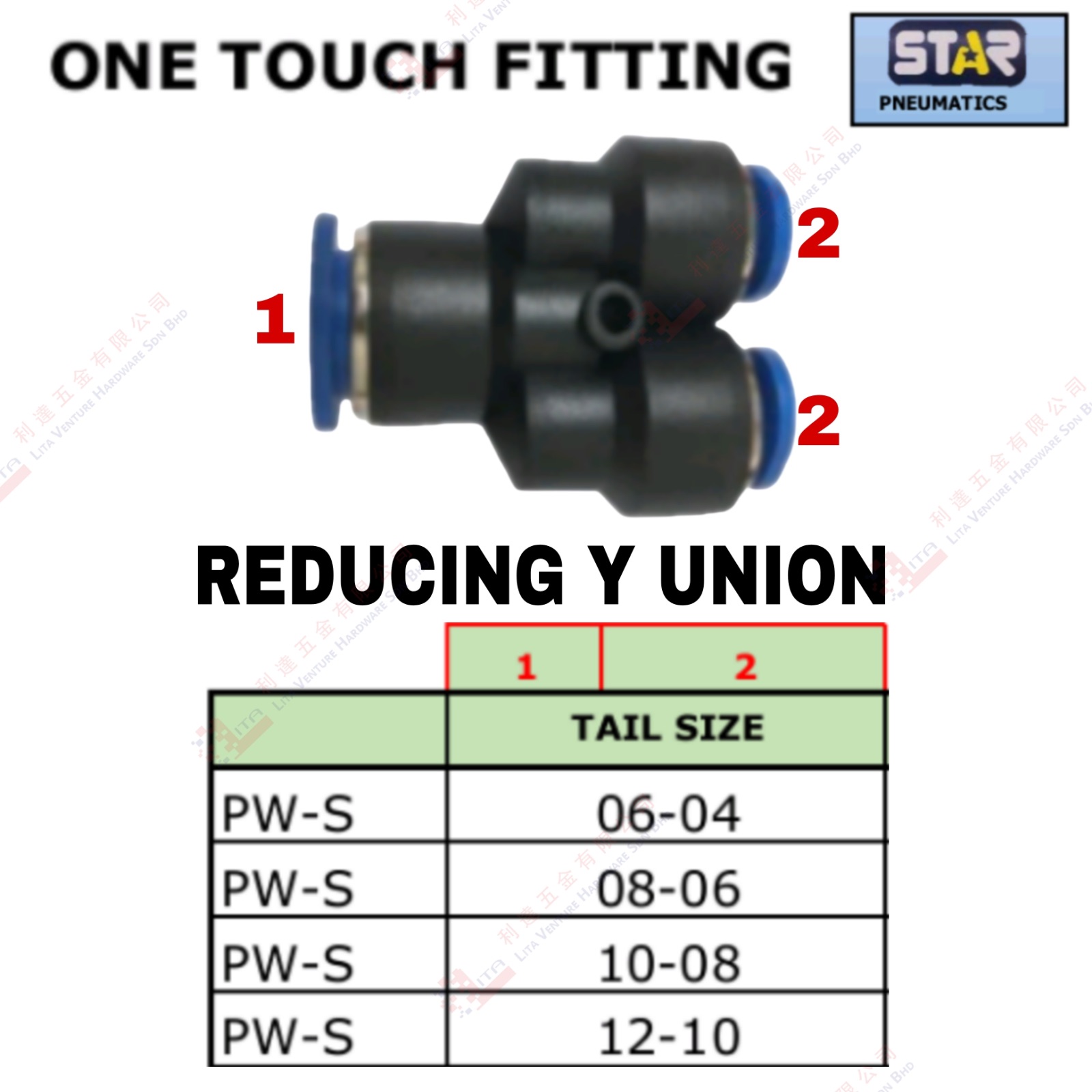 REDUCING Y UNION - PWS0604 PWS0806 PWS1008 PWS1210