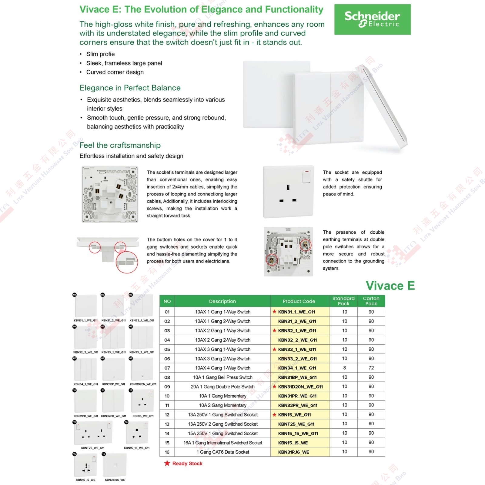 SCHNEIDER BRAND SWITCH SOCKET KBN311WEG11 KBN312WEG11 KBN321WEG11 ... KBN31RJ6WE