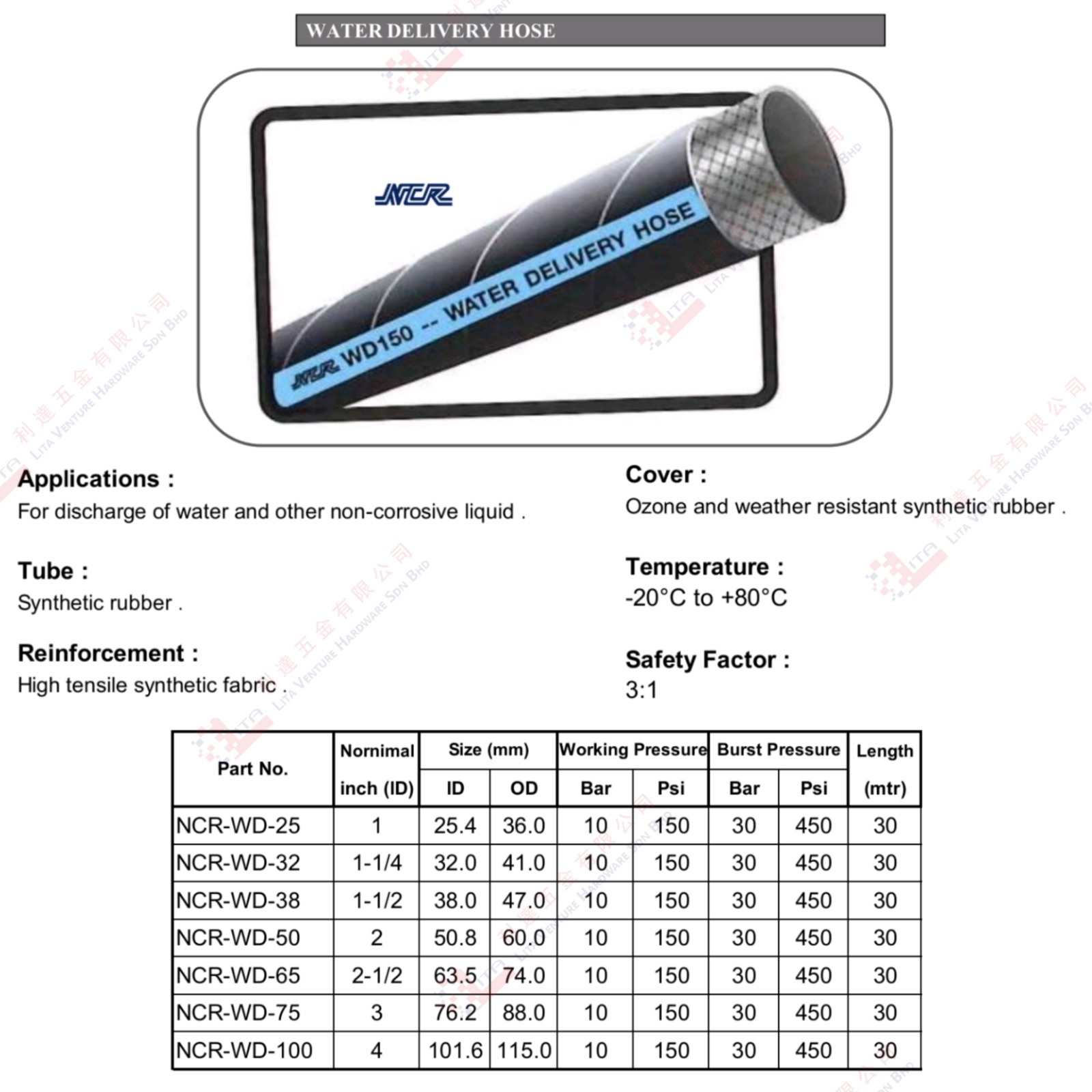NCR WATER DELIVERY HOSE - NCRWD25 NCR32 NCR38 NCR50 NCRWD65 NCRWD75 NCRWD100