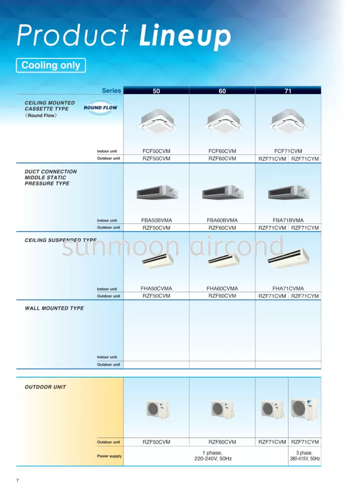 DAIKIN CEILING CASSETTE R32 STANDARD INVERTER FCF-C SERIES (RAWANG)