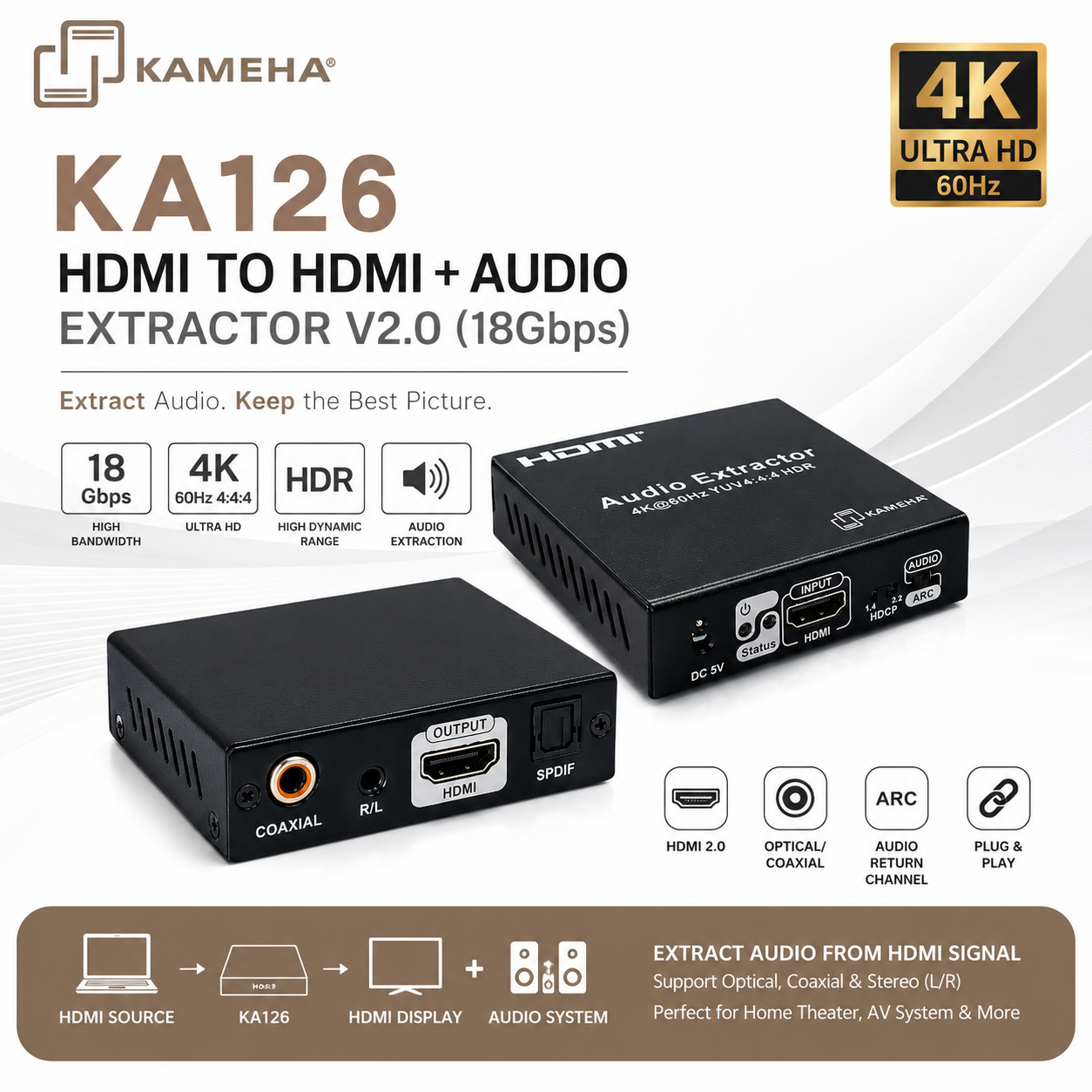 KAMEHA KA126 HDMI ke HDMI + Pengekstrak Audio V2.0 (18Gbps)