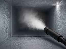 Aerosolized ductwork Sanitizing Solutions