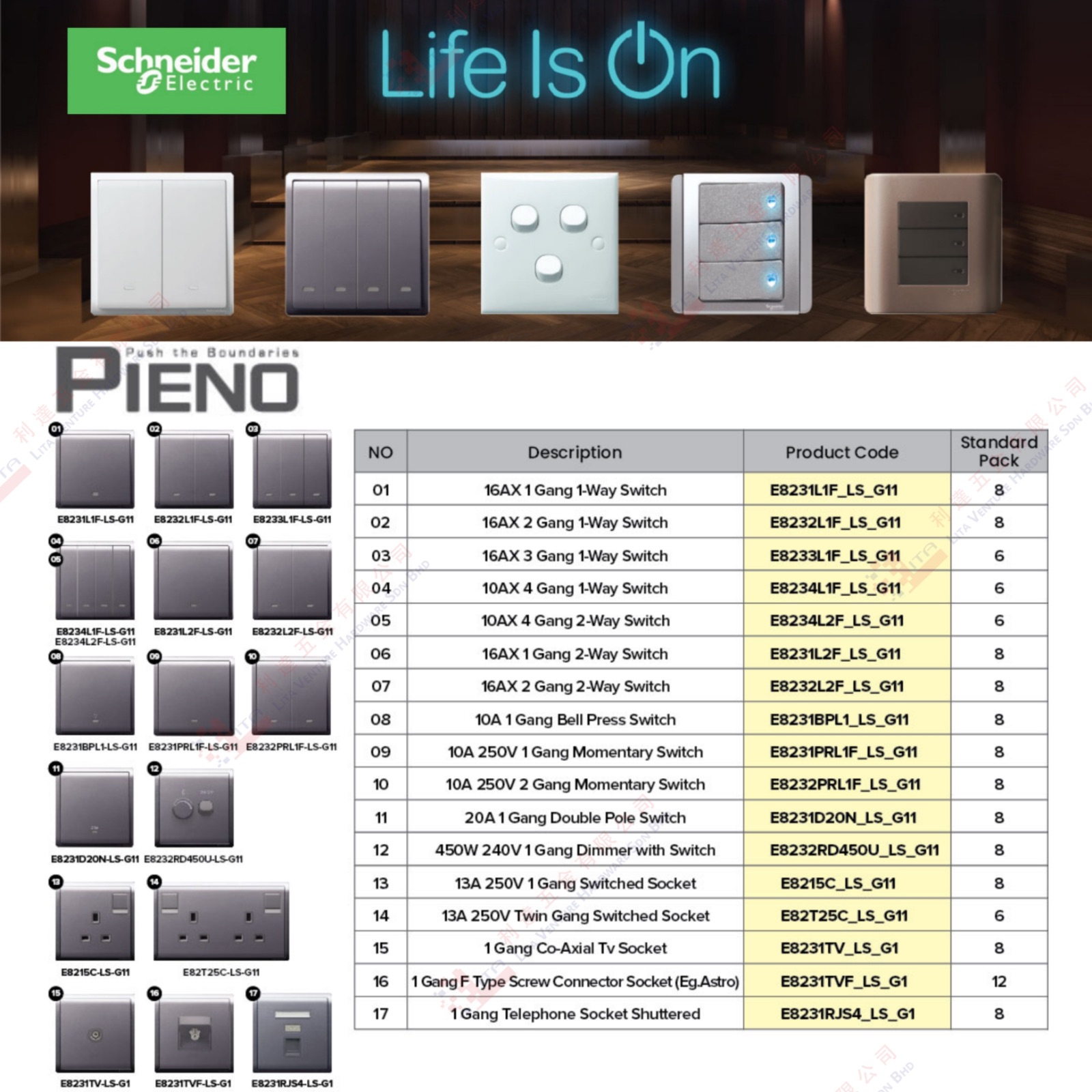 PIENO BRAND SWITCH SOCKET - E8231L1FLSG11 ...E8232PRL1FWEG11