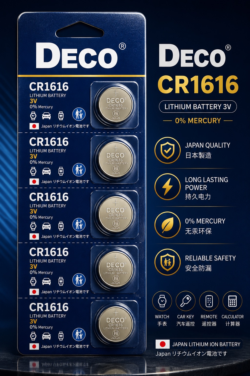 NO.1 IN JAPAN BATTERY - DECO BATTERY - CR1616