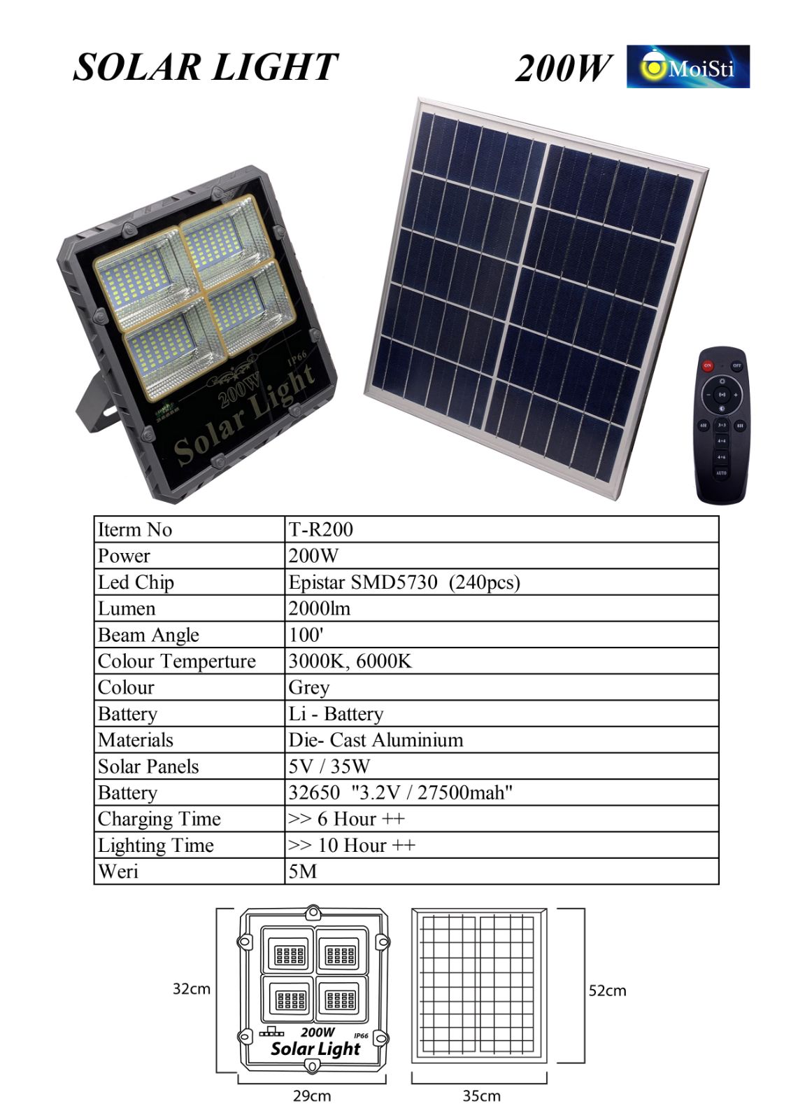 TR200 200W