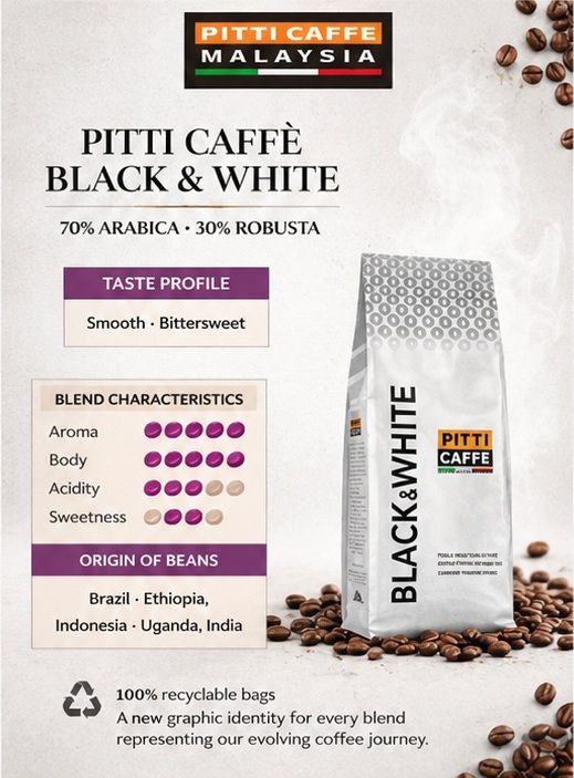 PITTI Black & White Coffee Beans