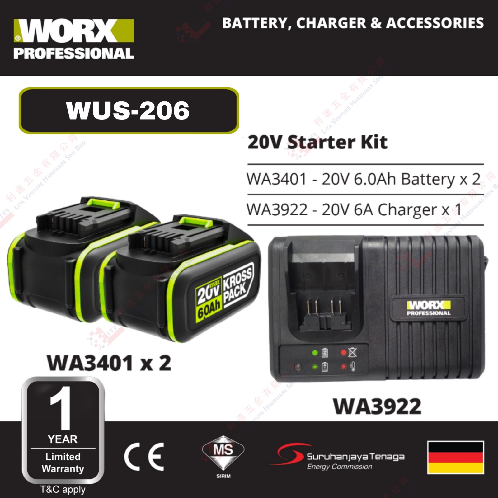 WORX BRAND 20V STARTER KIT - WUS206