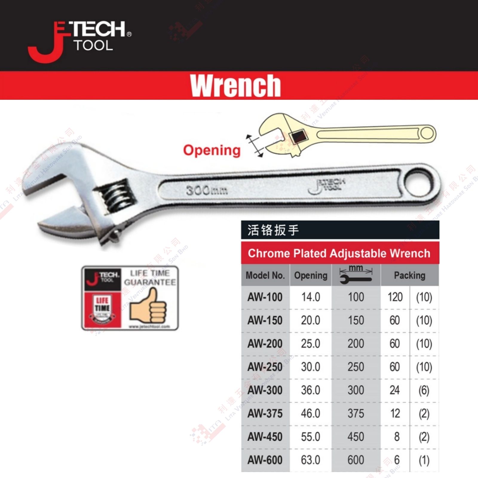 JE TECH ADJUSTABLE  WRENCH - AW100 AW150 AW200 AW250 AW300 AW375 AW450 AW600