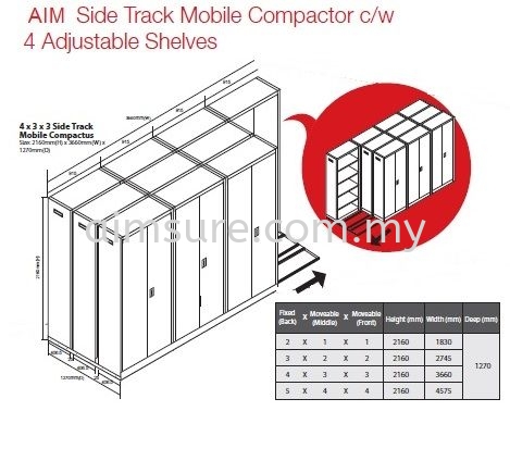 4 X 3 X 3 Side Track Mobile Compactors With 4 Adjustable Shelves ...