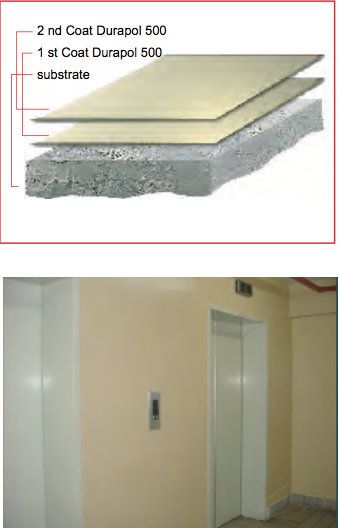 PU Coating