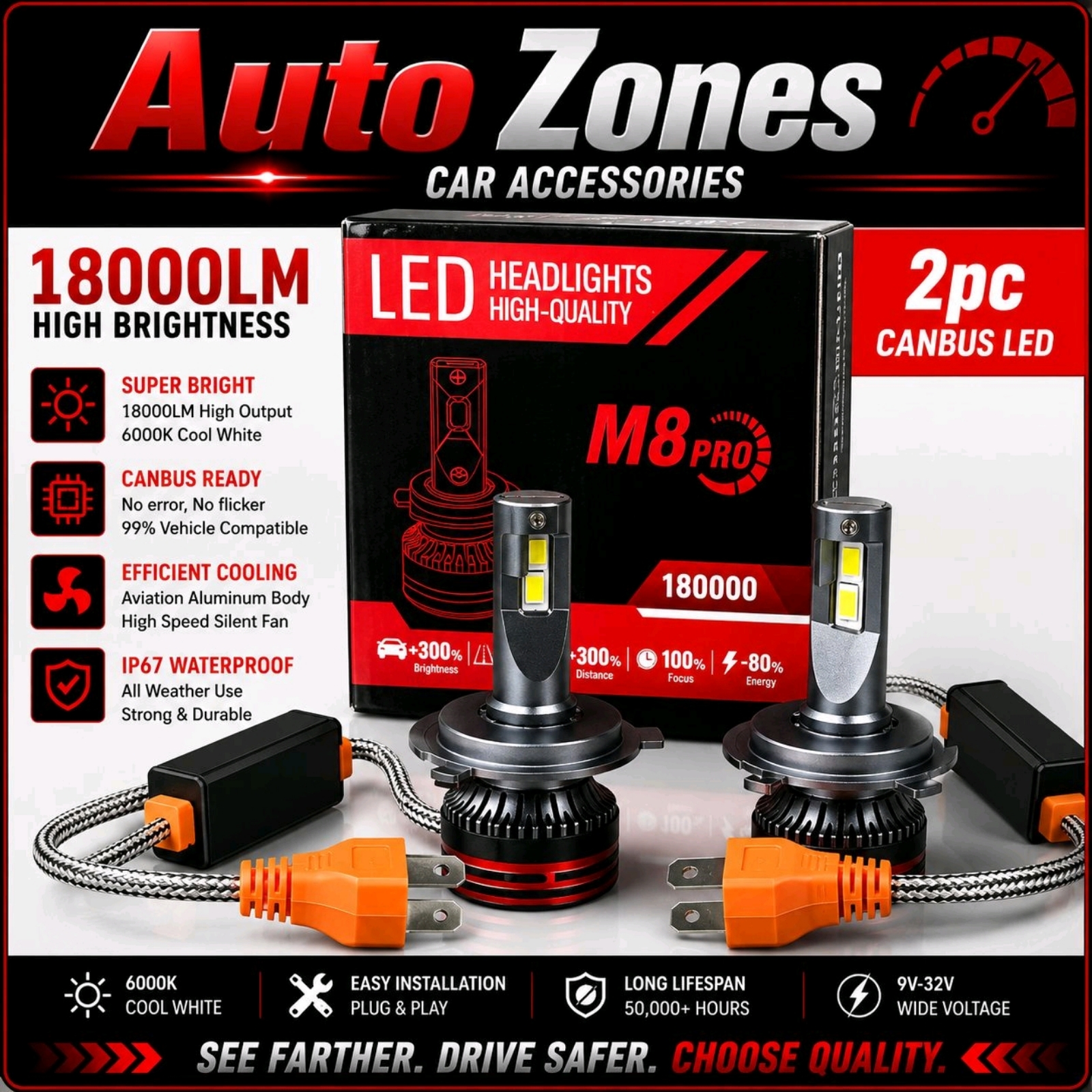M8 Pro Car Headlight 180W 18000LM Car Light Bulb Canbus LED H4 H7 H11 Canbus Bulbs High quality Auto LED Headlight Canbus