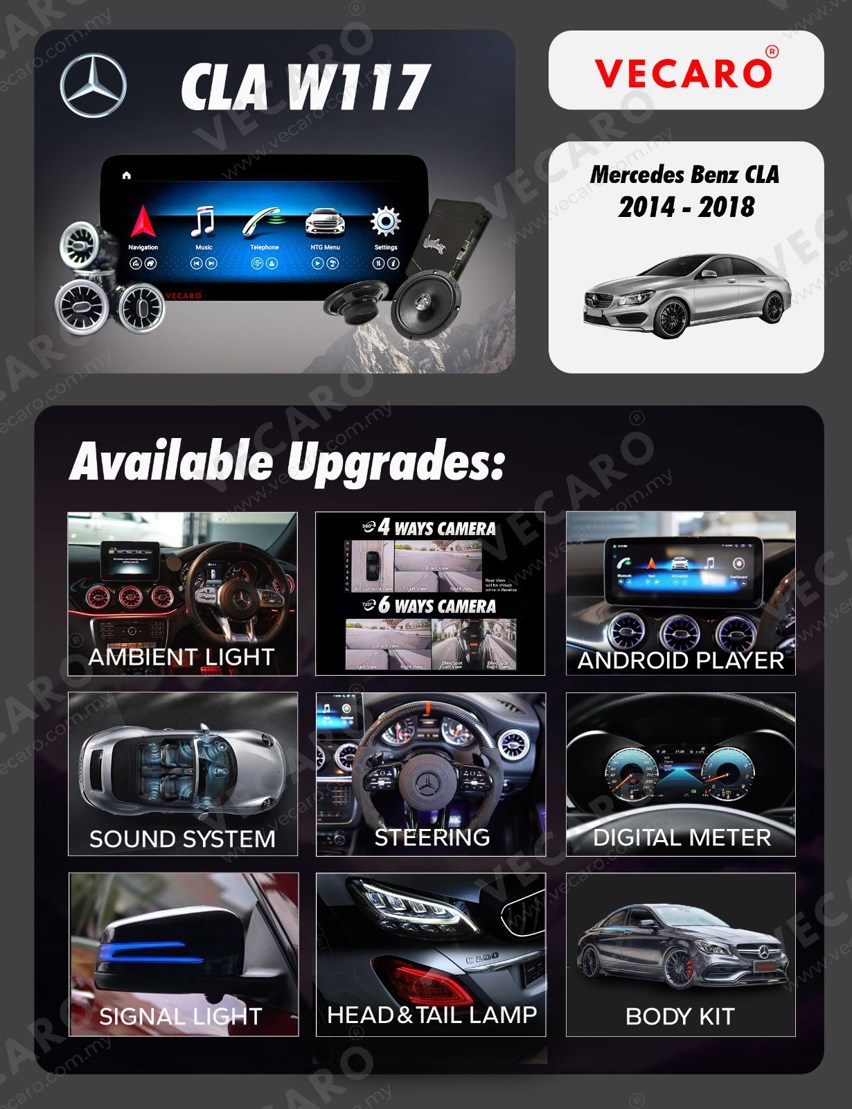 Mercedes CLA W117 Android Player