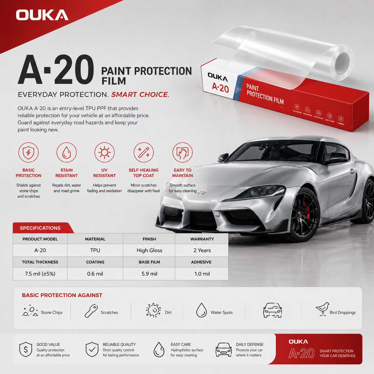 OUKA A20 Paint Protection Film (7.5mil)