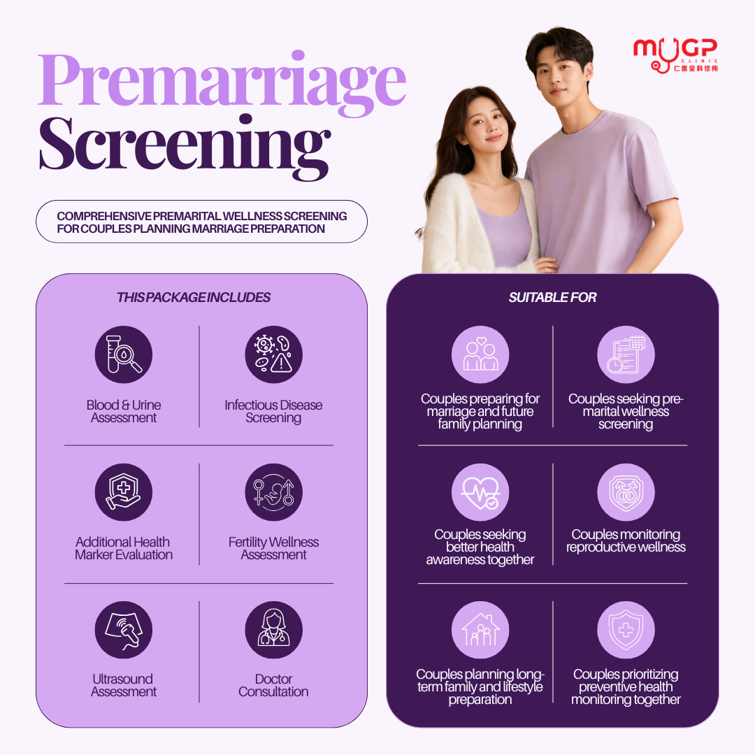 Premarriage Screening Package