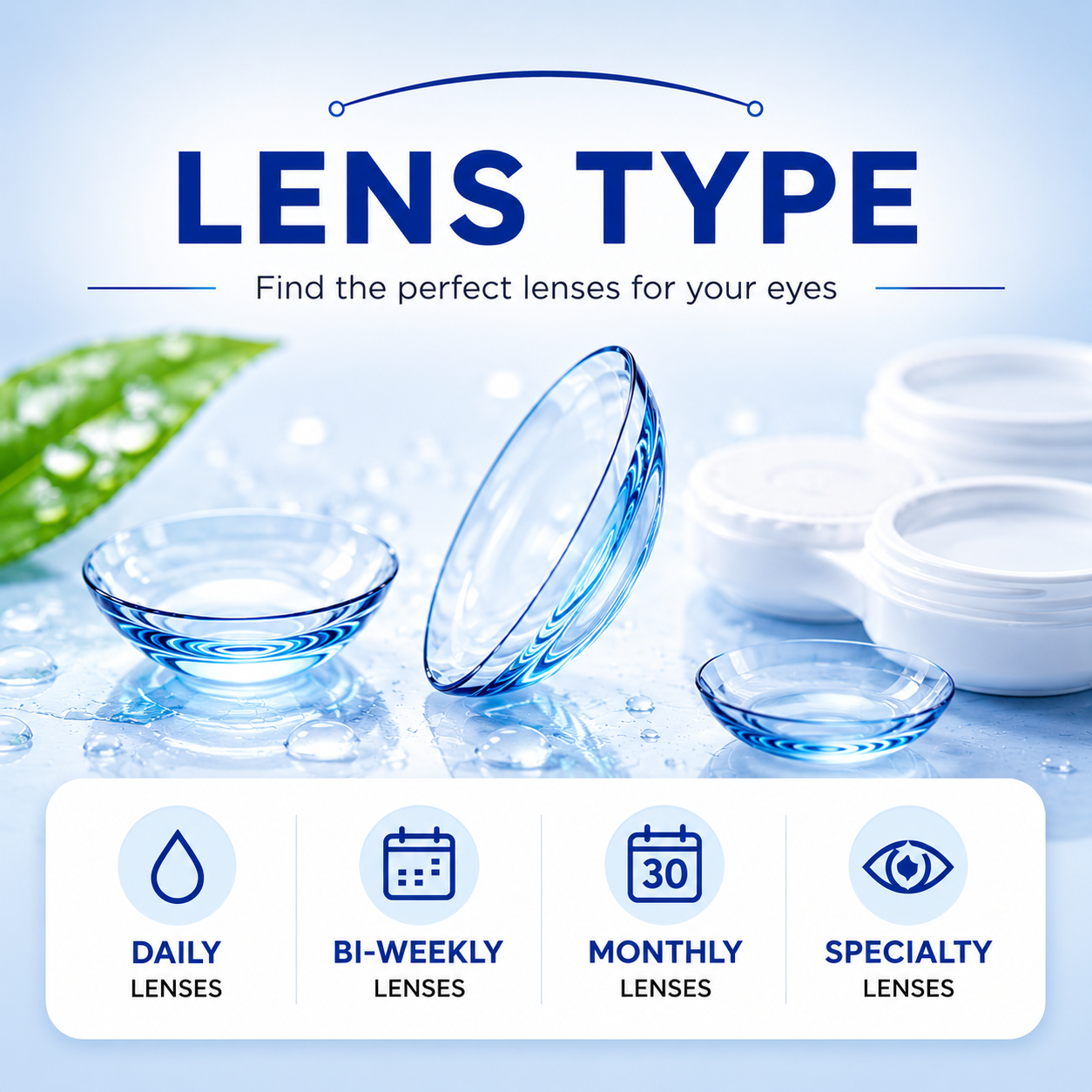 Lens Type