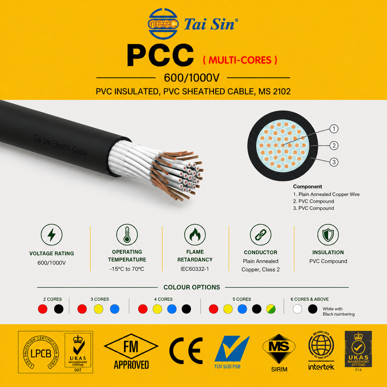 TAI SIN MULTI-CORES CU/PVC/PVC INSULATED, PVC SHEATHED CABLE 600/1000V | PCC COPPER CABLE 铜芯双塑电缆